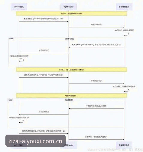 KRS3赛事数据调用全解析：从规则解读到实战操作指南